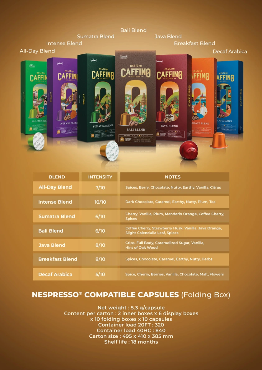 Compatible Capsules